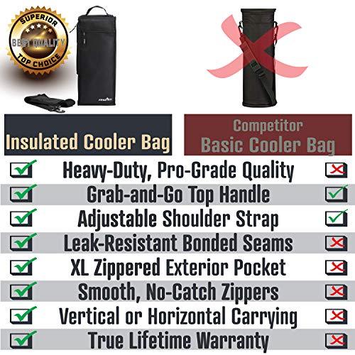 Athletico Golf Cooler Bag - Athletico